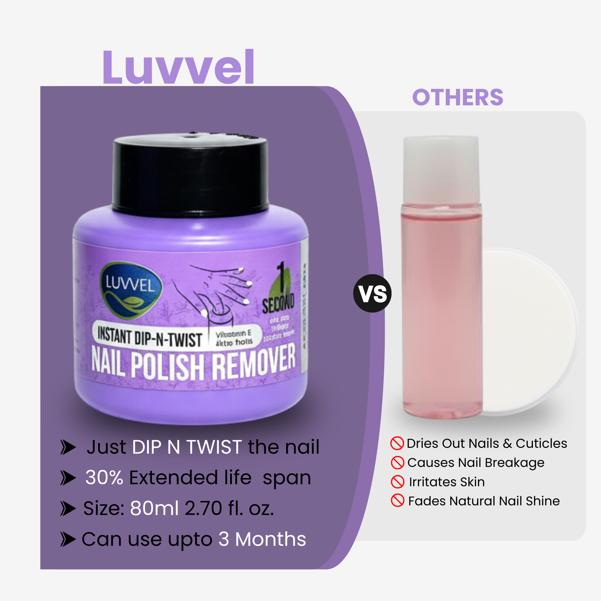 Luvvel nail polish remover jar with a comparison to 'Others' on a purple background