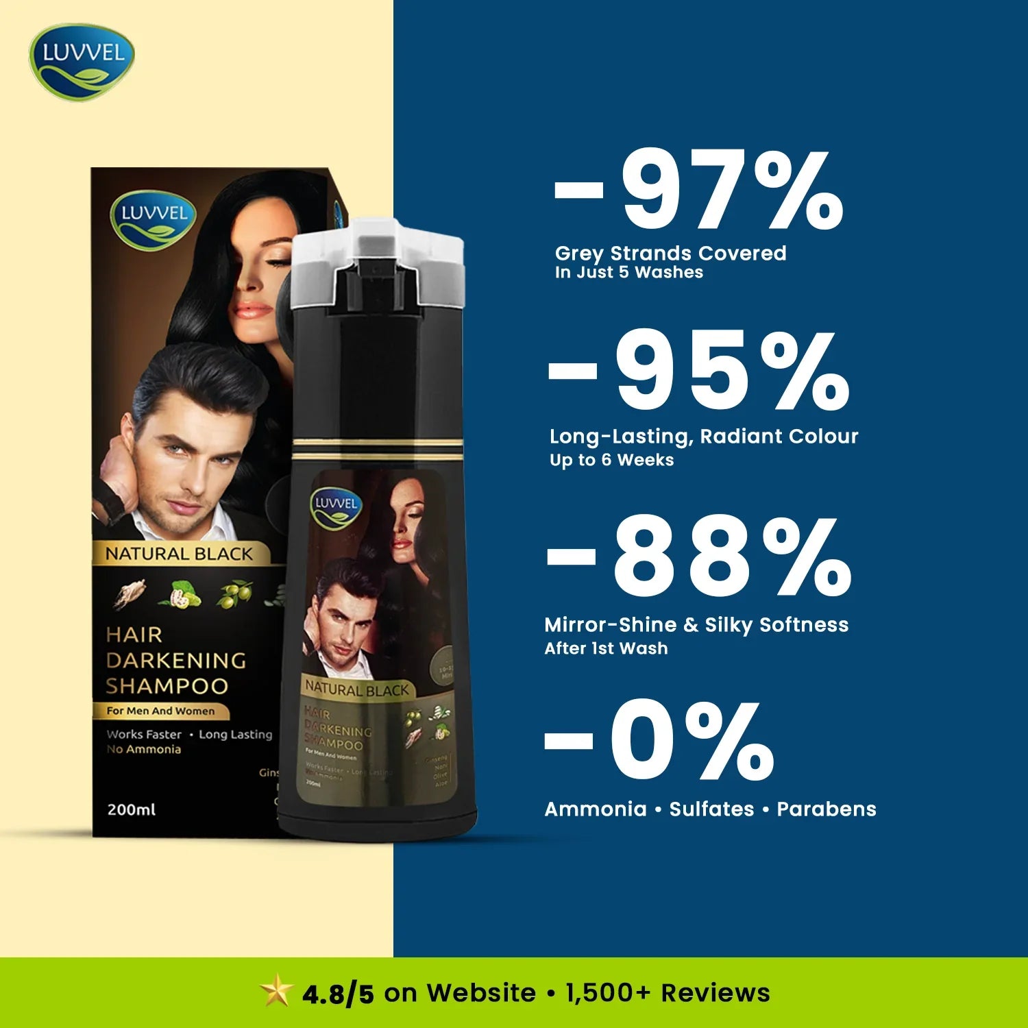 Luvvel Natural Black Hair Darkening Shampoo bottle and box for men and women, 200ml, ammonia-free
