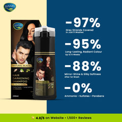 Luvvel Natural Black Hair Darkening Shampoo bottle and box for men and women, 200ml, ammonia-free