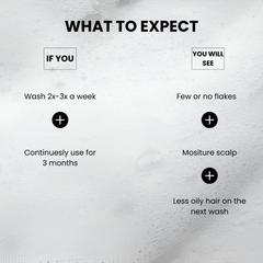 Luvvel Anti Dandruff Shampoo - Pomegranate & Reetha Extracts