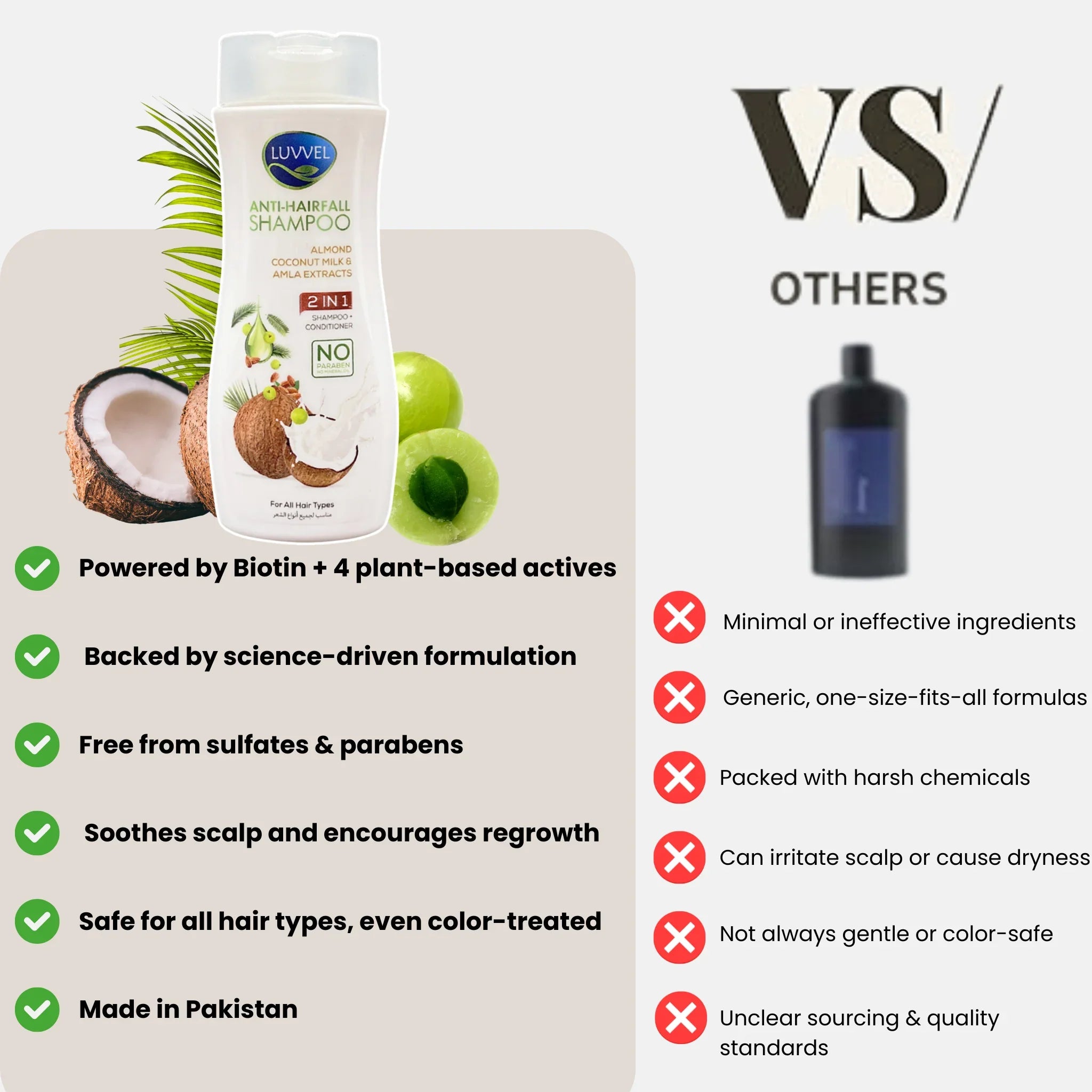 Shampoo bottle with coconut and Amla graphics and comparison list on a white background