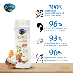 Luvvel Anti-Hairfall Shampoo — Almond & Coconut Milk