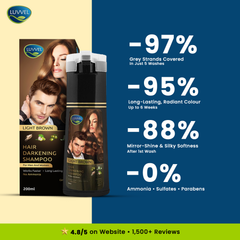 Hair Coloring and Darkening Shampoo - Light Brown | 200ml