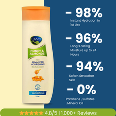 Luvvel Moisturizing Body Lotion - Honey And Almonds